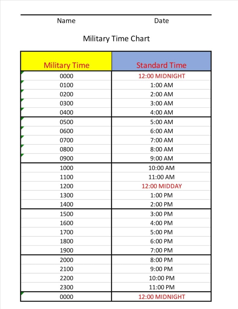 Free Printable Military Time Chart Conversion 24 Hours Minutes 