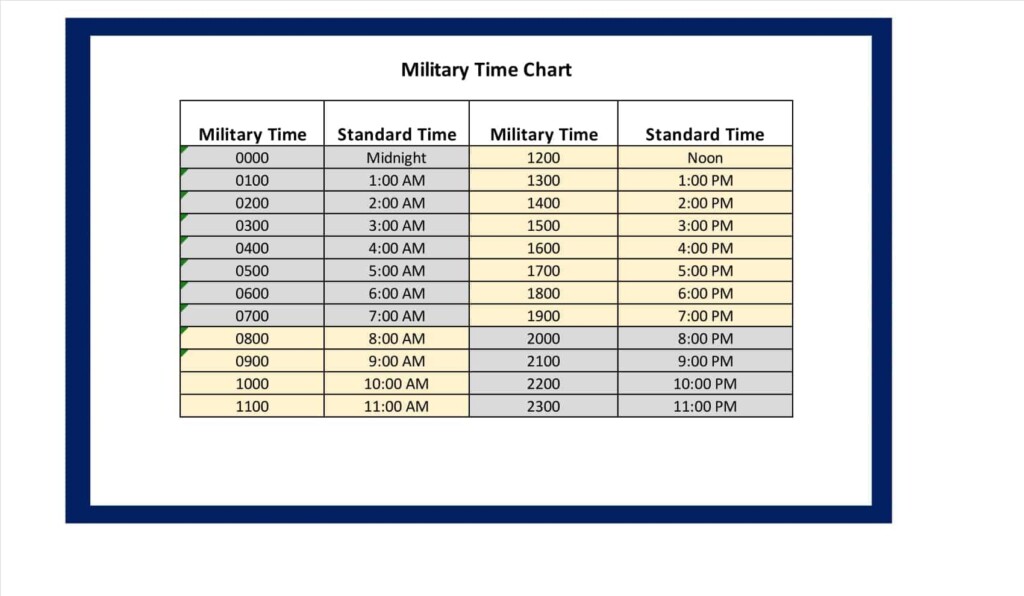 Free Printable Military Time Chart Conversion 24 Hours Minutes 