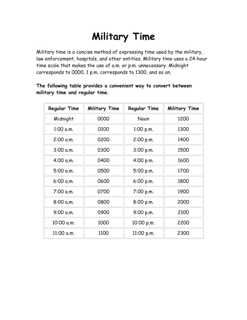 Free Printable Military Time Chart Conversion 24 Hours Minutes 