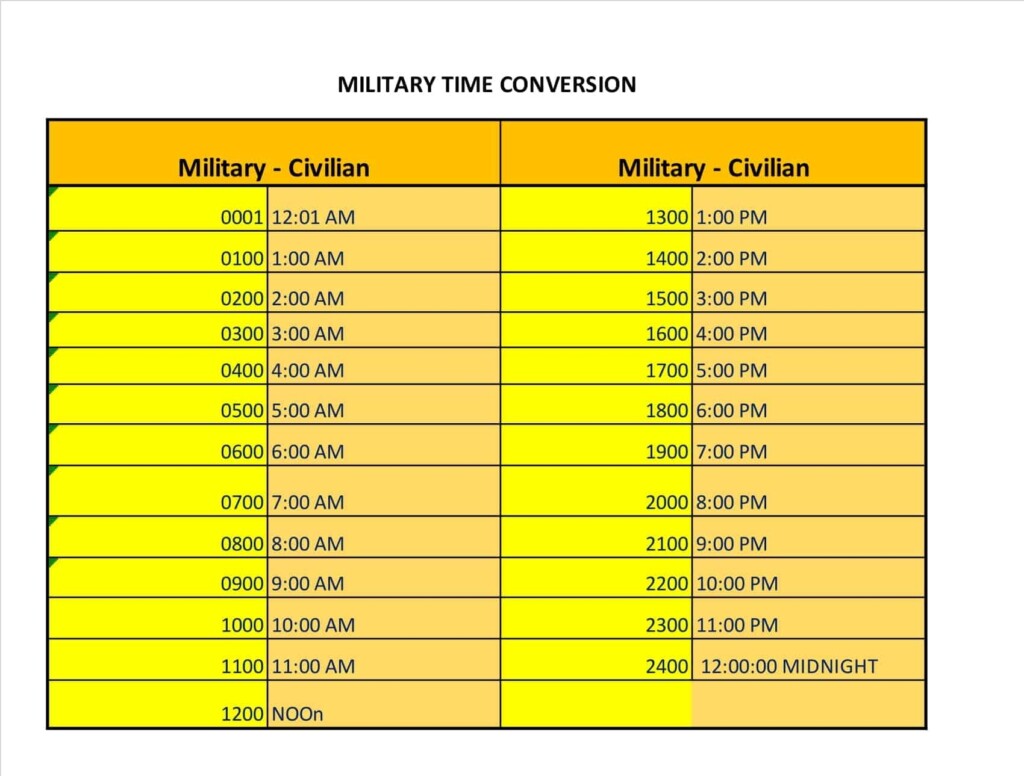 Free Printable Military Time Chart Conversion 24 Hours Minutes 
