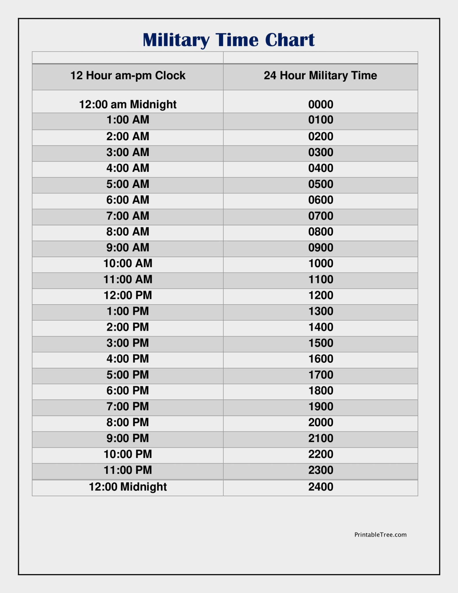 printable-military-time-conversion-chart-timechartprintables