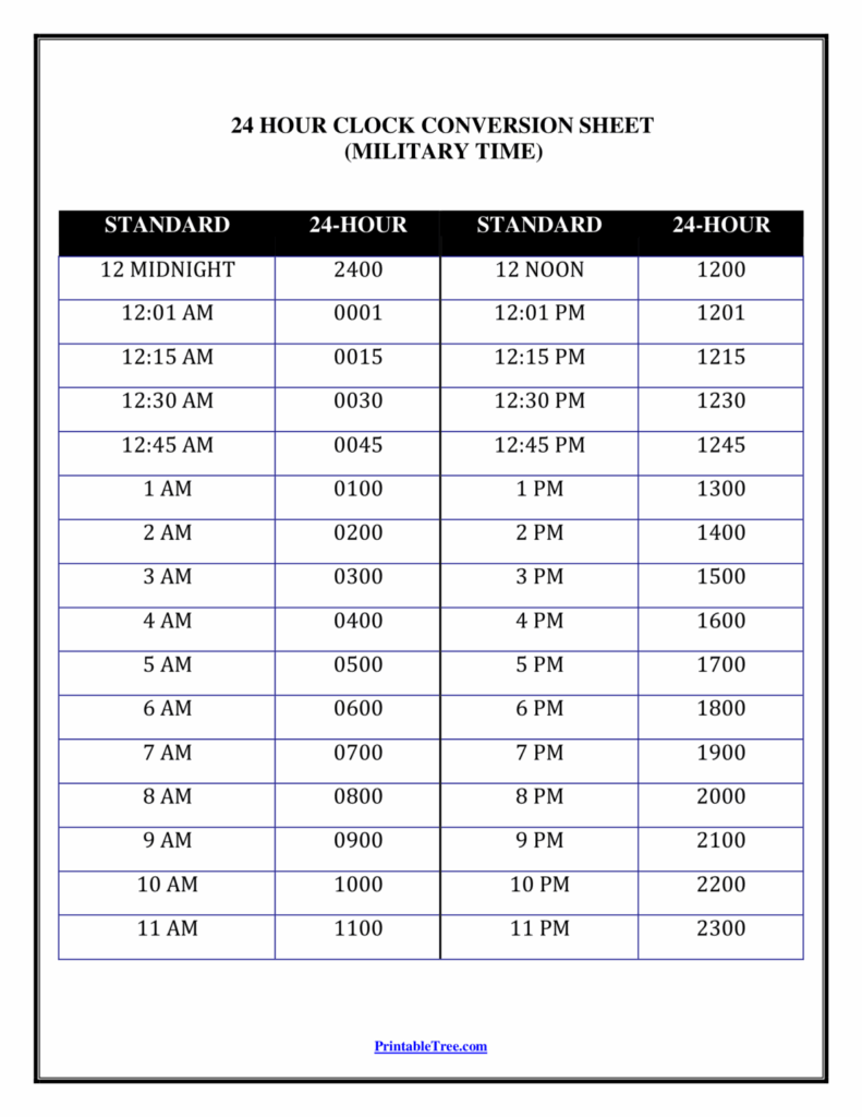 Free Printable Military Time Chart Templates Printable Tree