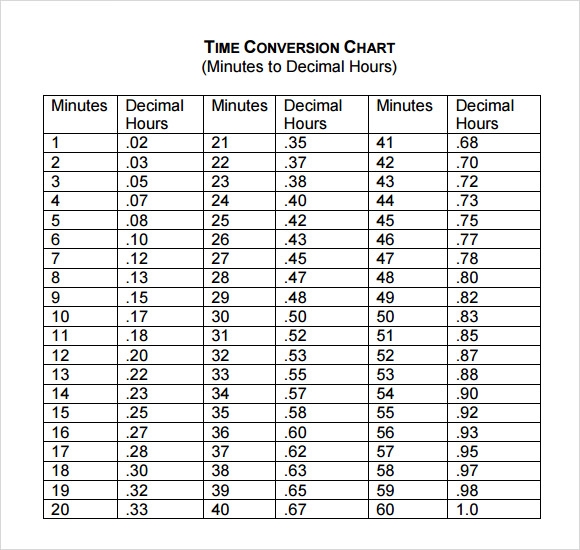 Free Printable Time Conversion Chart TimeChart