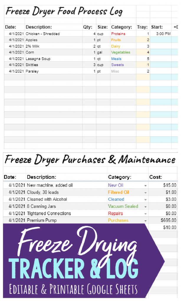 Freeze Dryer Time Chart Food Freeze Dryer