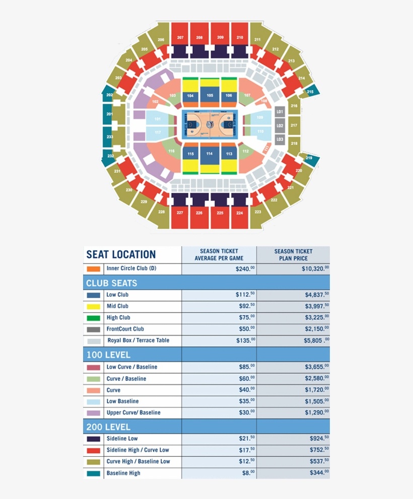 Full Season Seating Chart Time Warner Cable Arena Seating 500x948 