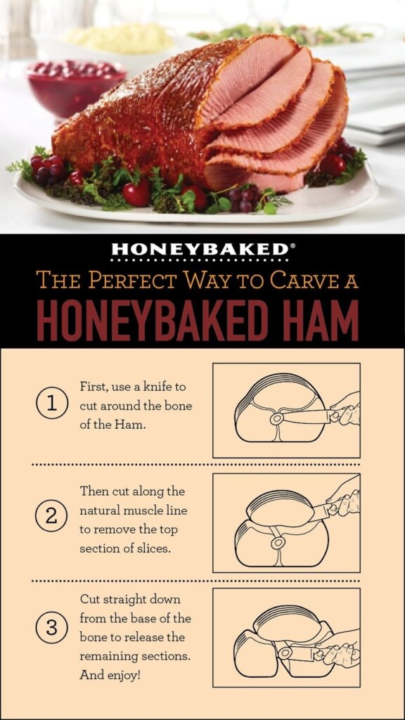 Fully Cooked Spiral Ham Cooking Chart