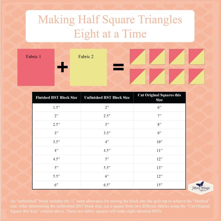 Half Square Triangle Chart