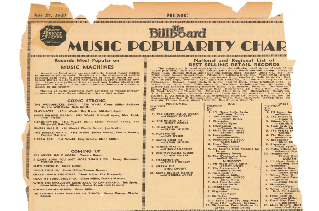 Happy Birthday Billboard Charts July 27 1940 Billboard