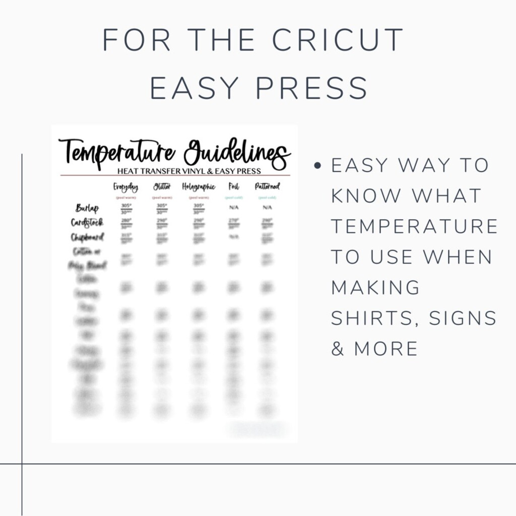 Heat Press Temperatures Cricut Easy Press Settings Chart Pdf Etsy