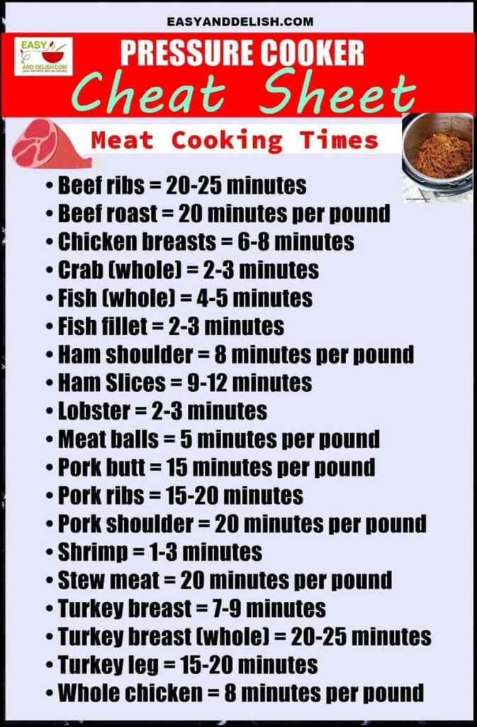 How Does A Pressure Cooker Work Guide Recipes Easy And Delish