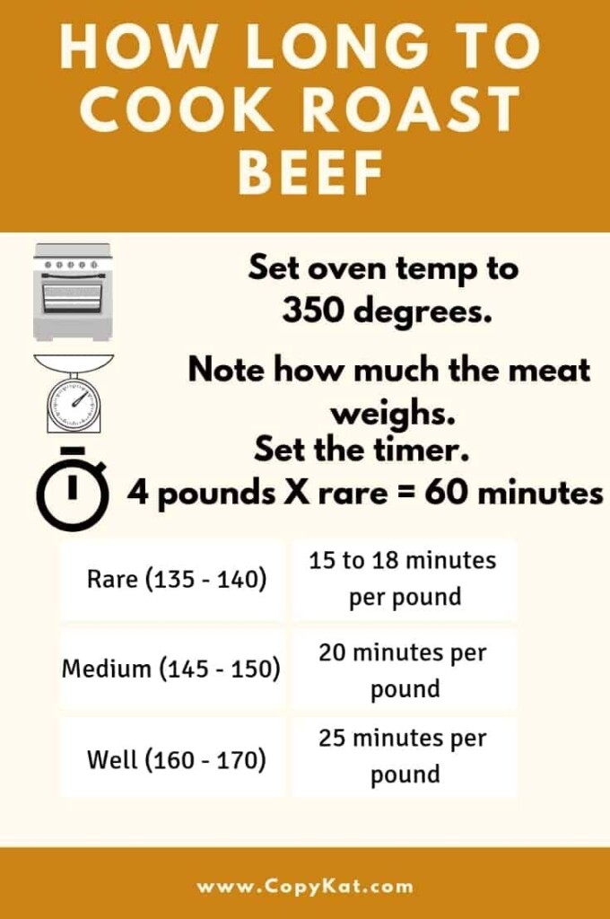 How Long Do You Cook Boneless Beef Ribs In The Oven At Colton 