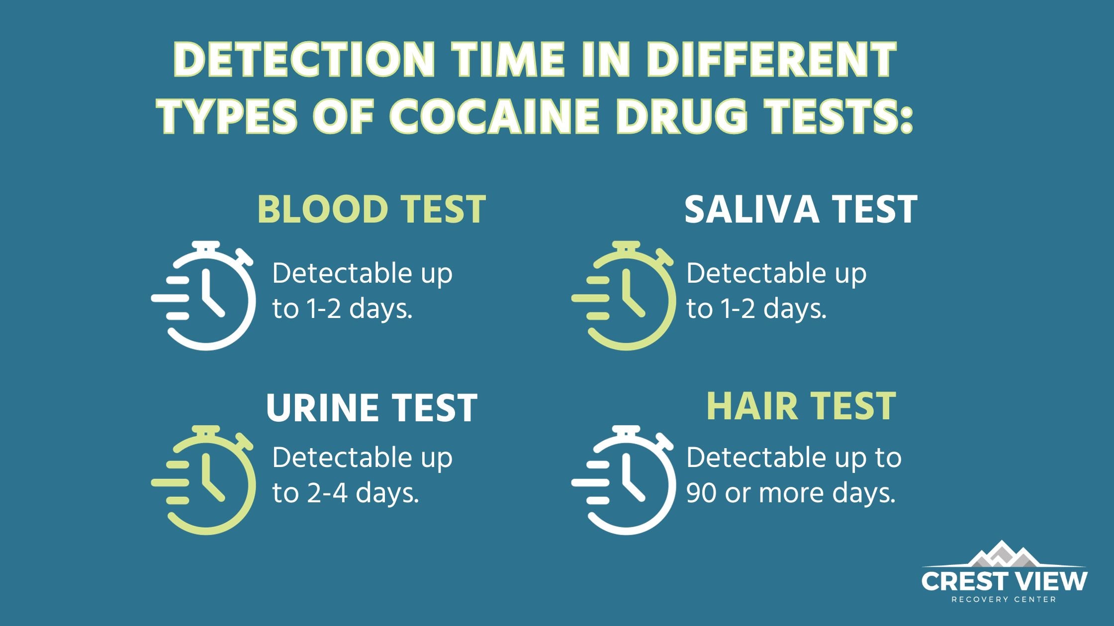 How Long Does Cocaine Stay In Your System