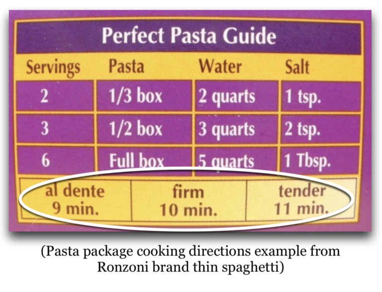 How To Cook Pasta To Perfection Picture Book Directions Gotta Eat 
