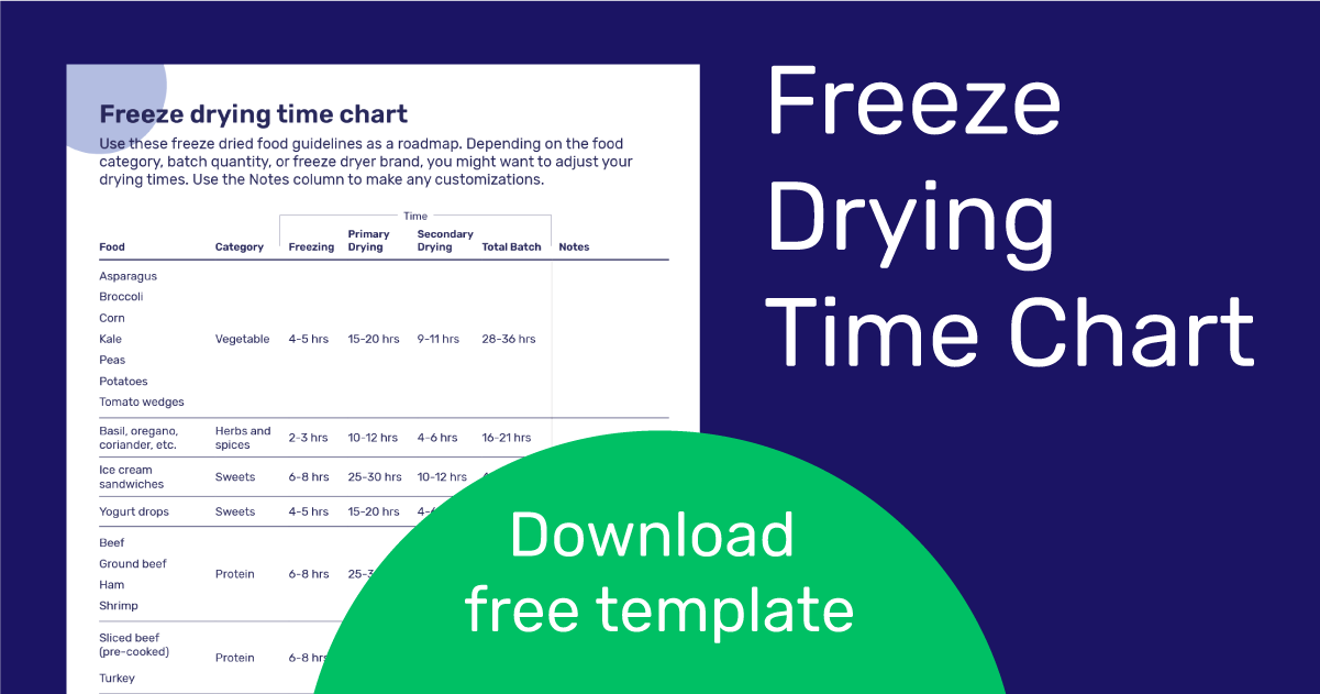 How To Freeze Dry Food All Your Freeze Dried Food Questions Answered