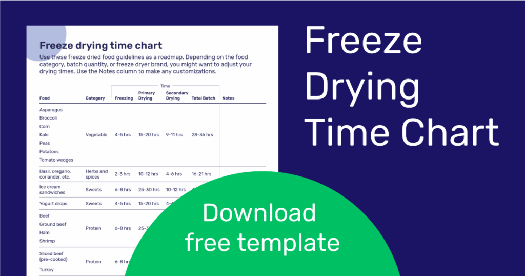 How To Freeze Dry Food All Your Freeze Dried Food Questions Answered