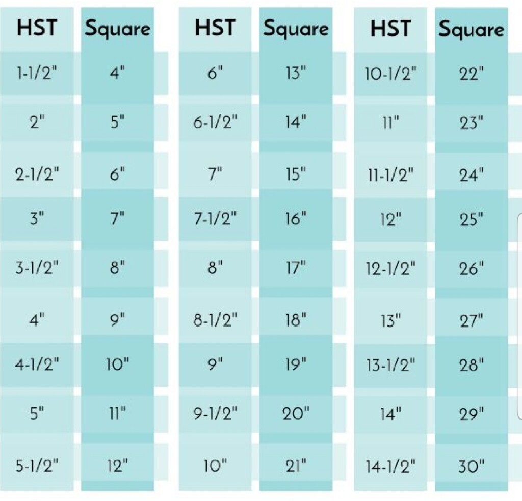 How To Make Magic 8 Half Square Triangle Units All About Patchwork 