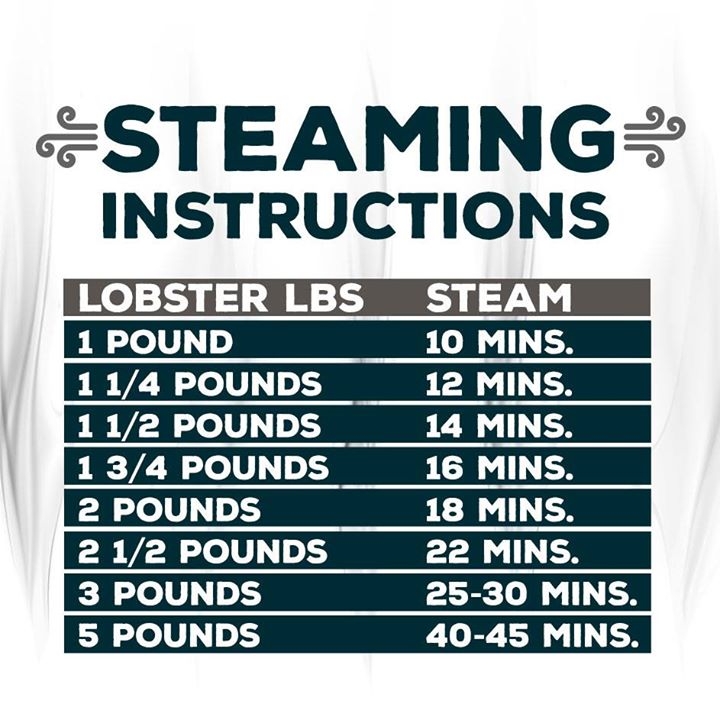 How To Steam Lobster Maine Lobster