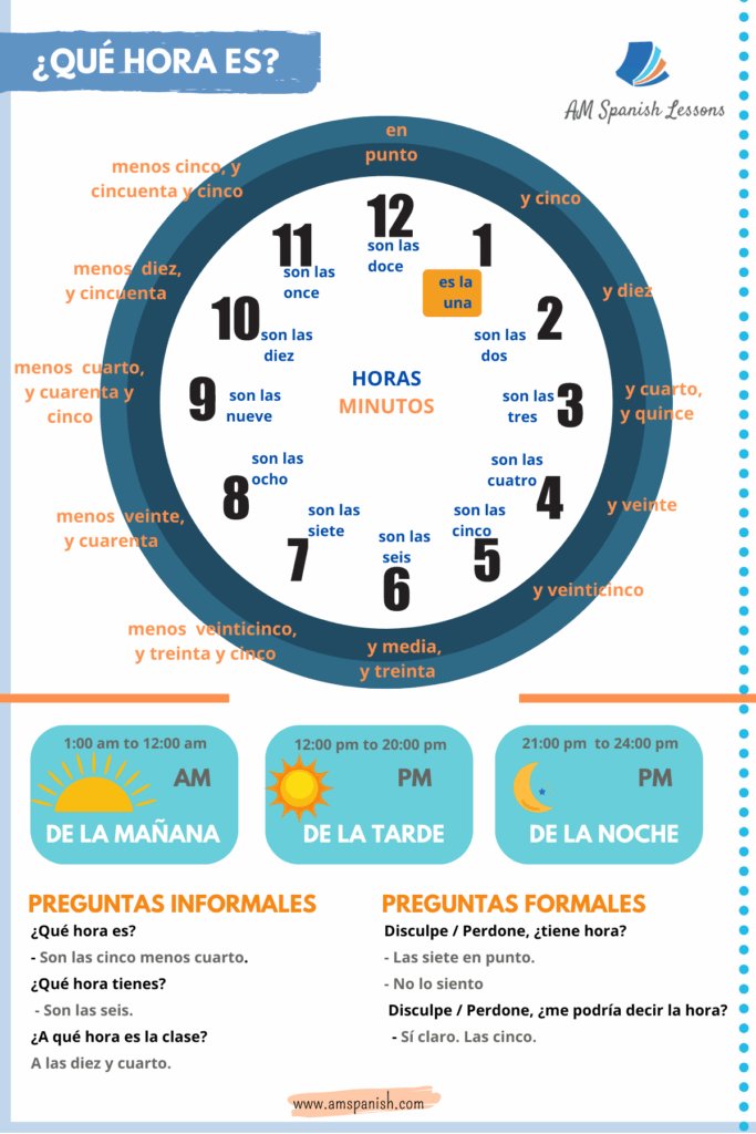 How To Tell The Time In Spanish Qu Hora Es Son Las 