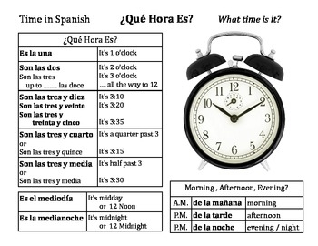 How To Tell Time Spanish