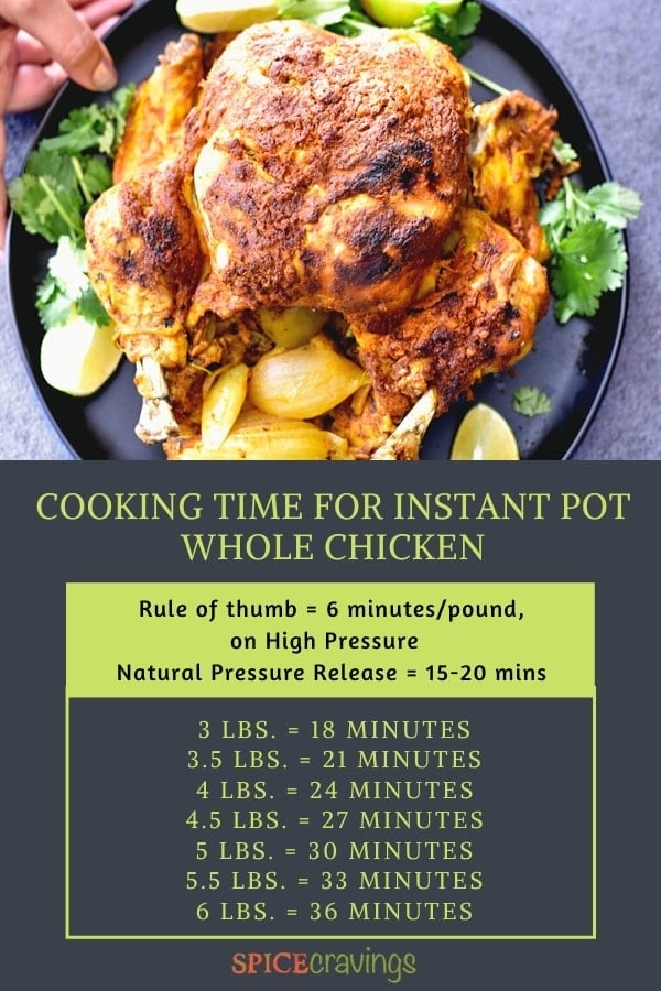 Instant Pot Whole Chicken Cooking Time Chart CookingTimeChart