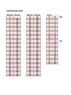 Kronos Time Clock Rounding Chart Fill Online Printabl Vrogue co