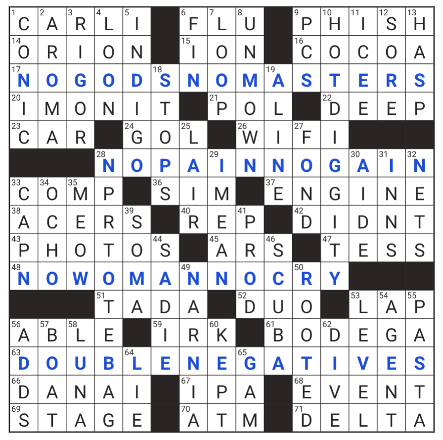 La Times Crossword Puzzle Today Cheap Sale Www cityofclovis