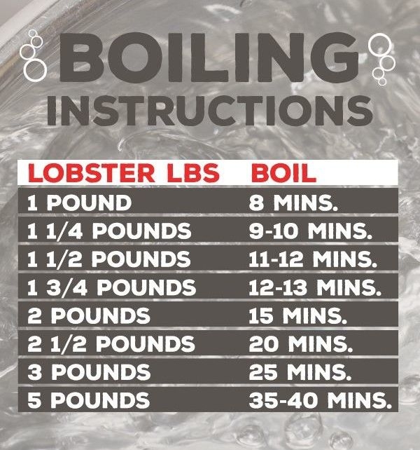Lobster Cooking Times Chart TimeChart