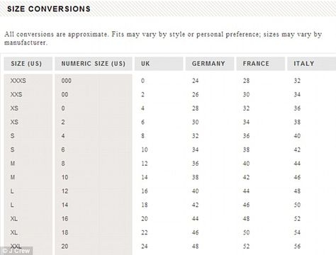 London Times Size Chart Google Search Chart Size Chart London Times
