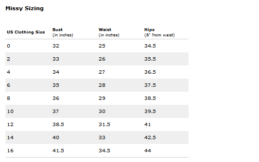 London Times Women 39 s Dress Size Chart