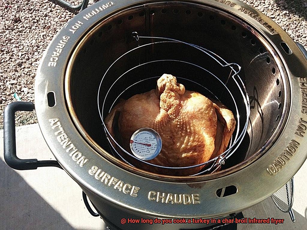 Mastering Cook Times For Turkey In The Char Broil Big Easy 