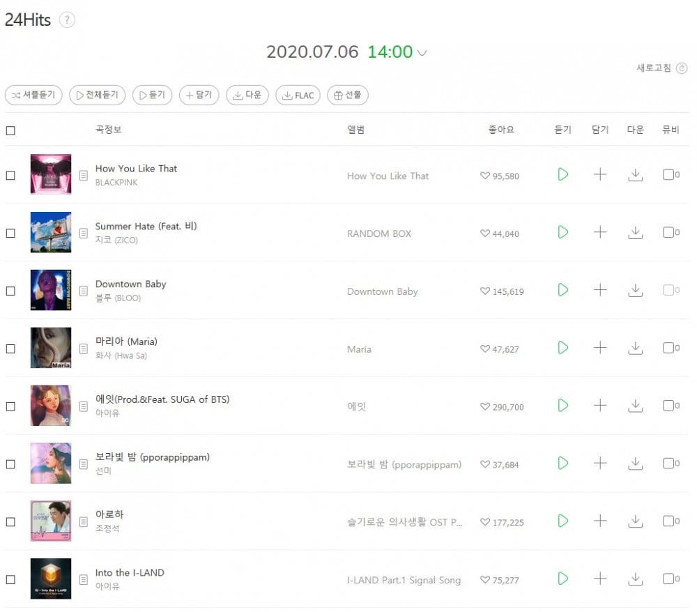 MelOn Deletes Realtime Chart And Rising Chart Allkpop