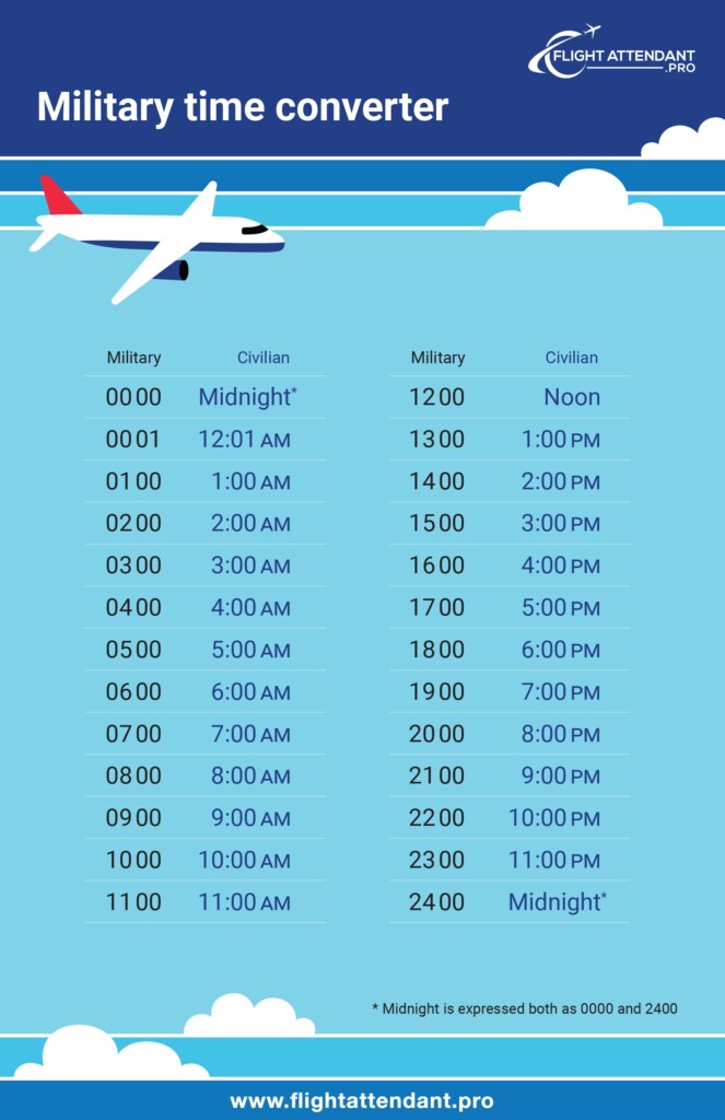 Military Time Converter Flight Attendant Professional