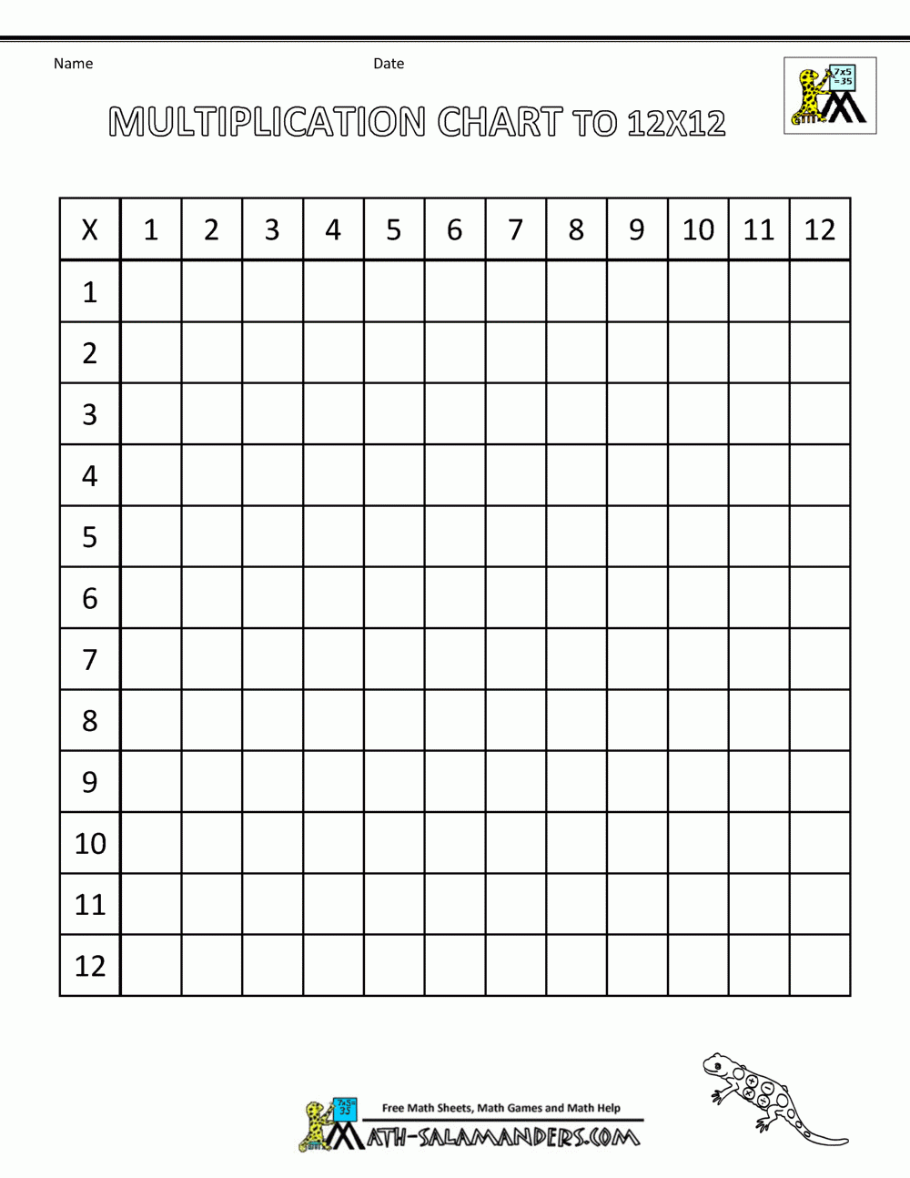 Multiplication Chart Free Printable Pdf Whiteklo