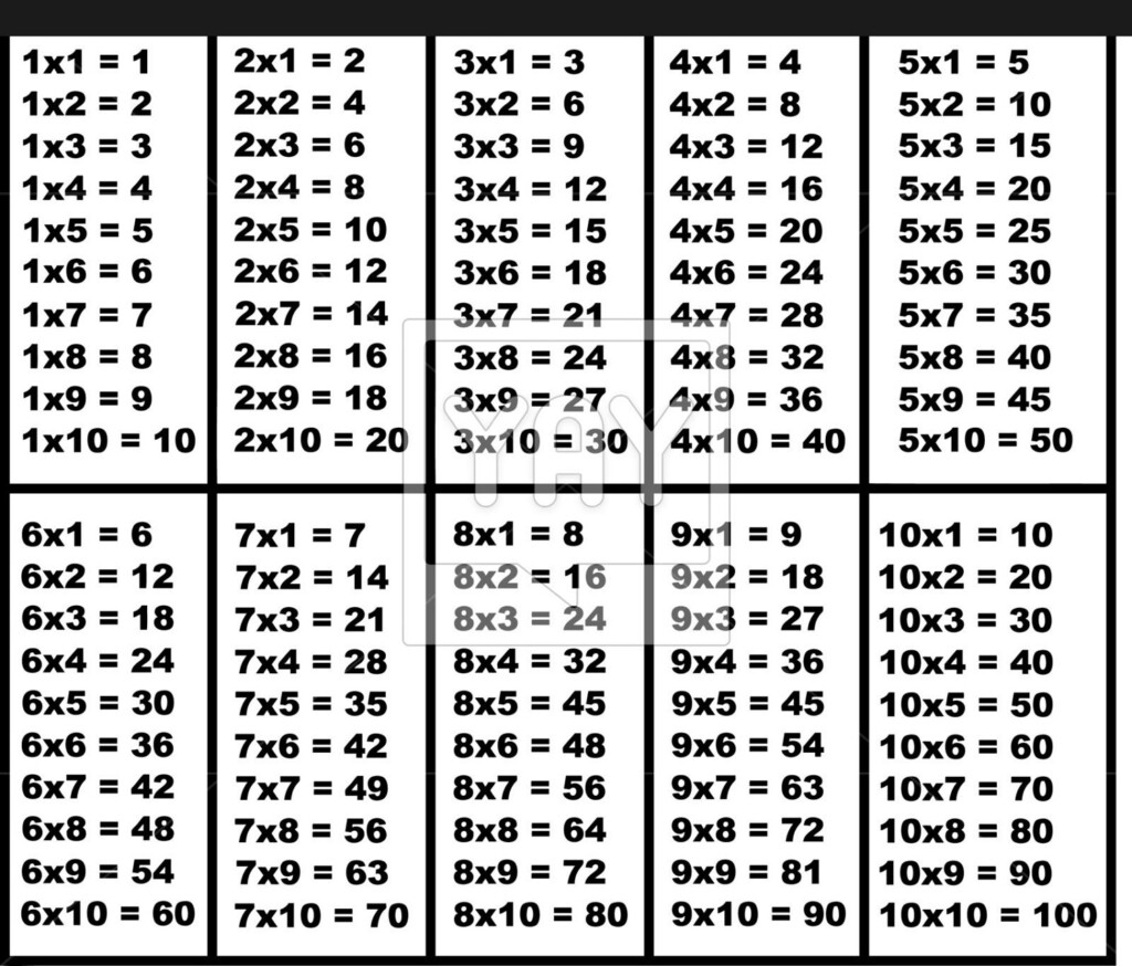 Multiplication Chart Up To 1 100