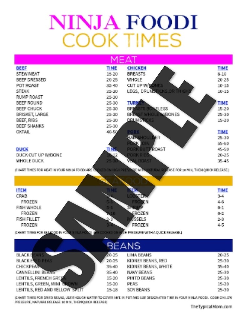 Ninja Foodi Cook Times Printable Etsy
