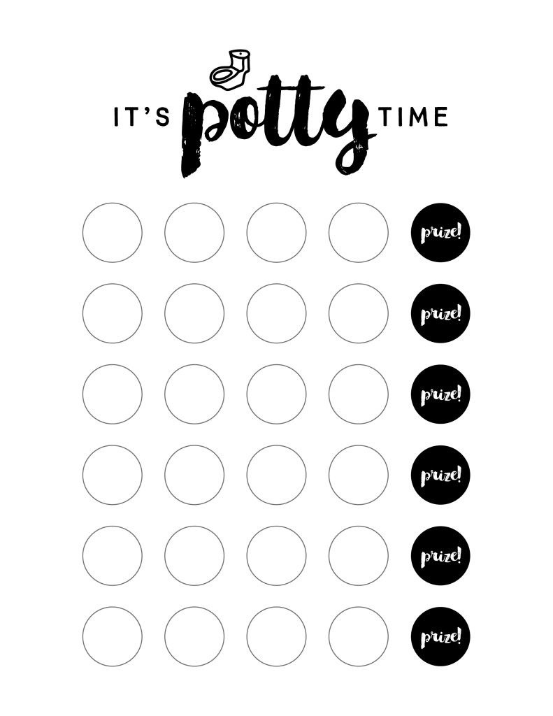 Potty Charts For Toddlers