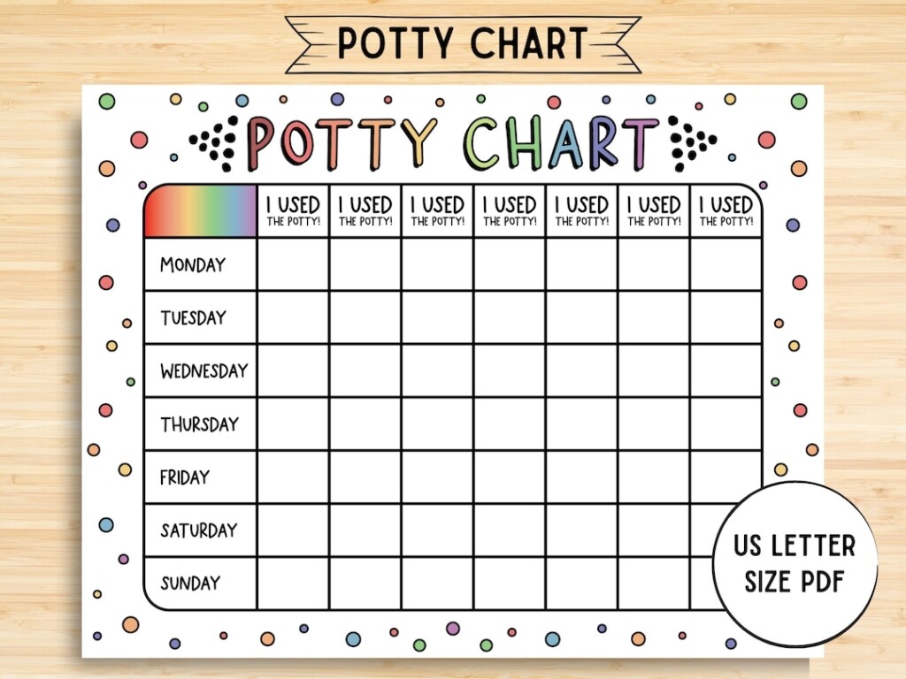 Potty Training Chart Potty Chart For Girls And Boys Potty Training 