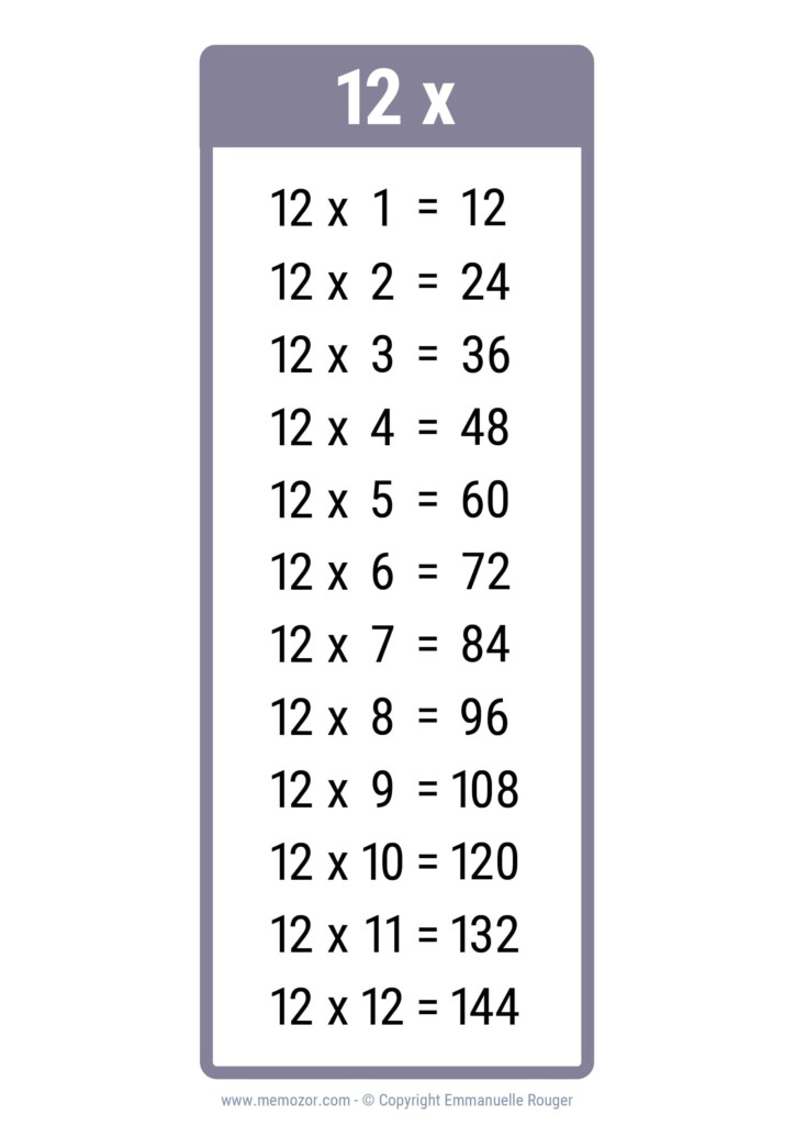 Pretty 12 Times Table Chart Print For Free many Colors Memozor