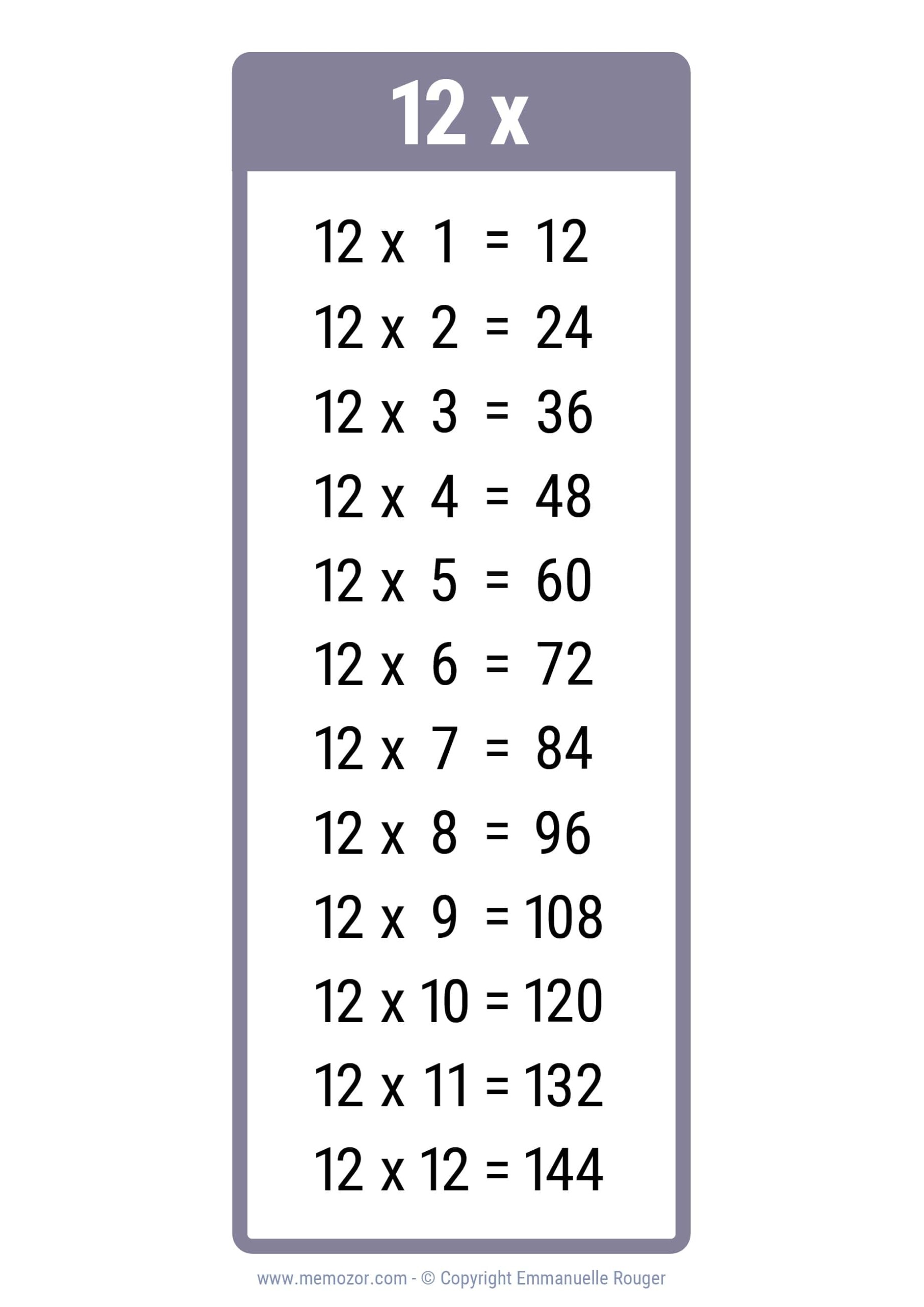 Pretty 12 Times Table Chart Print For Free many Colors Memozor