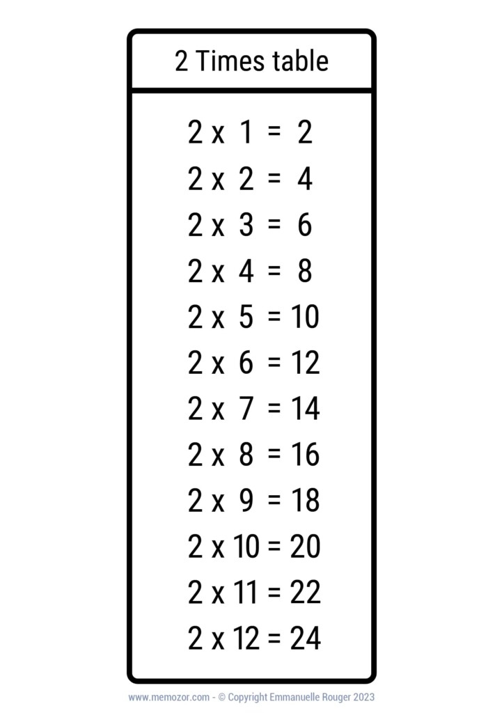 Pretty 2 Times Table Chart Print For Free many Colors Memozor