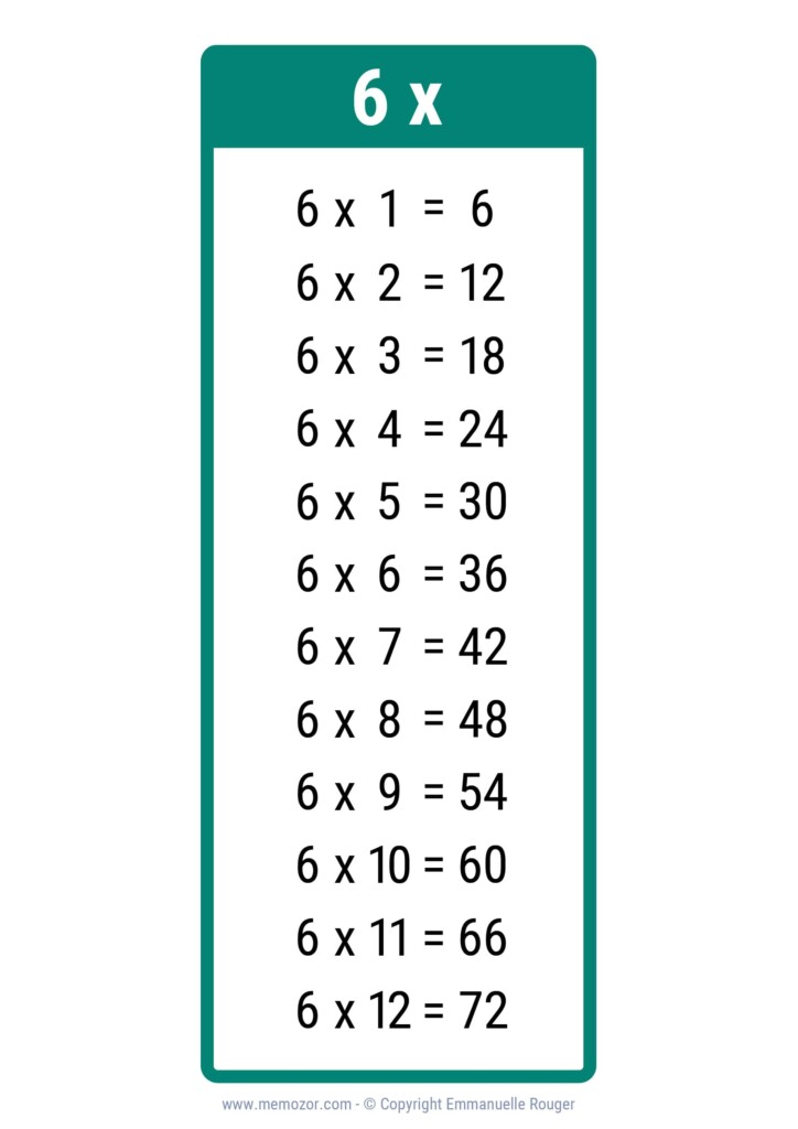 Pretty 6 Times Table Chart Print For Free many Colors Memozor