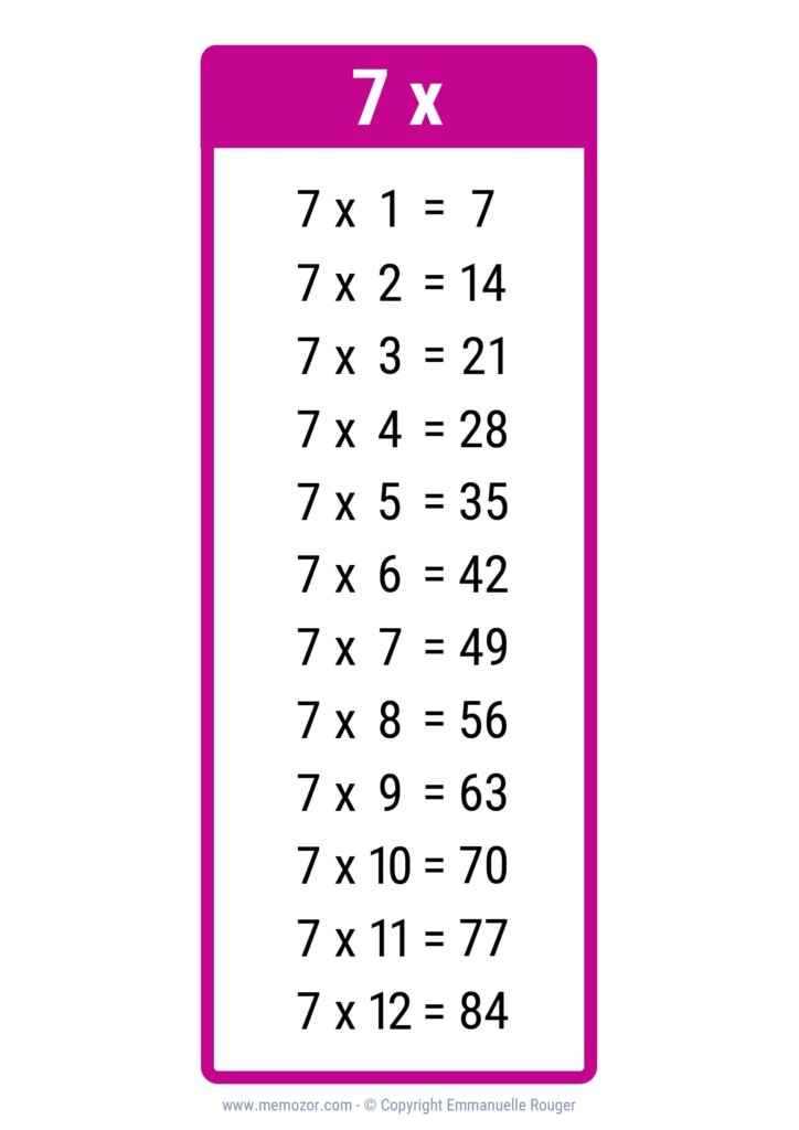 Pretty 7 Times Table Chart Print For Free many Colors Memozor