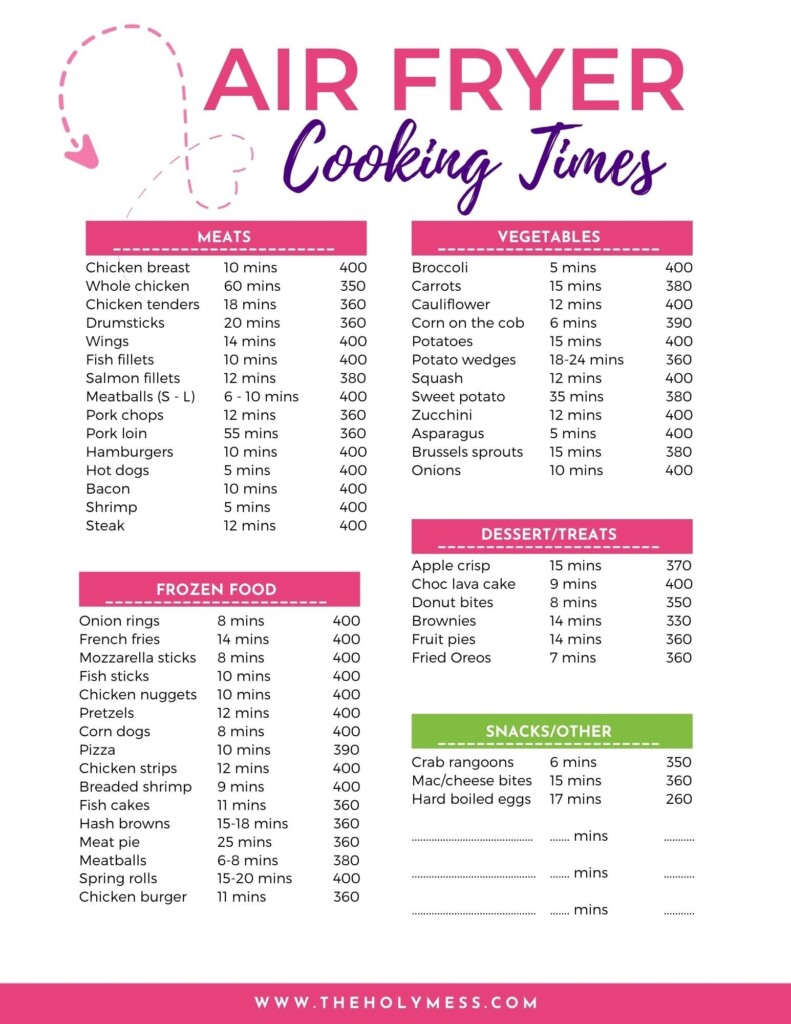 Printable Air Fryer Cooking Chart