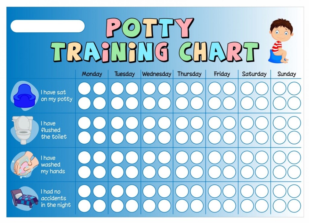 Printable Potty Chart For Toddlers