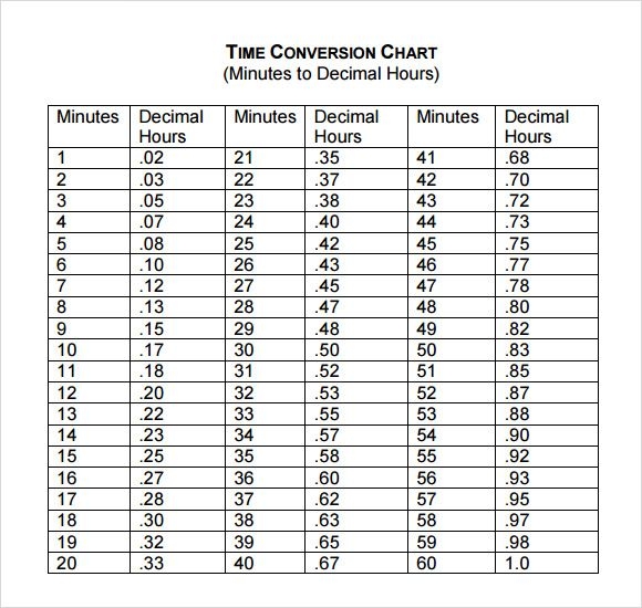 Printable Time Clock Conversion Chart