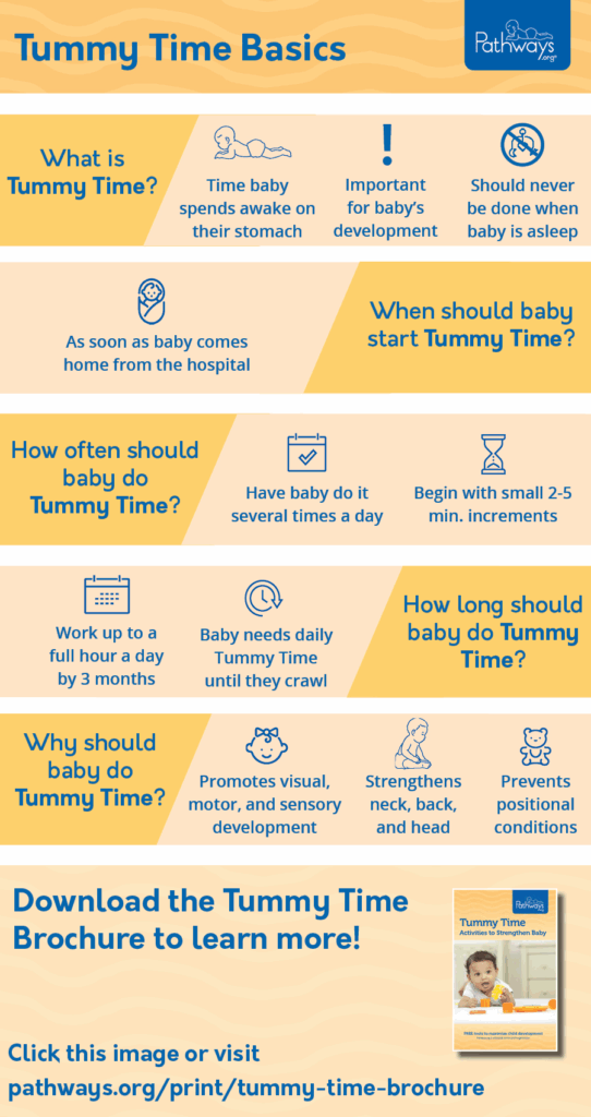 Printable Tummy Time Chart Printable Word Searches
