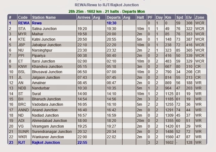 Railway Time Table Chart 2019 Printable Calendar Posters Images 