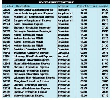 Railway Time Table Chart 2019 Printable Calendar Posters Images