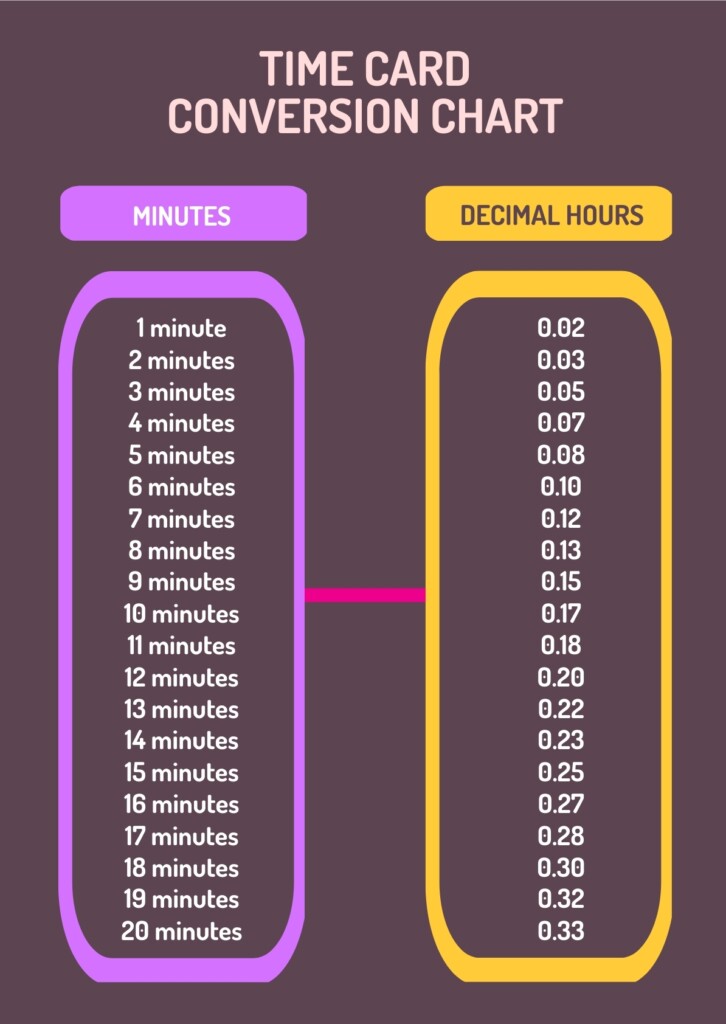 Ramadan Sehri And Iftar Time Chart In Illustrator PDF Download 