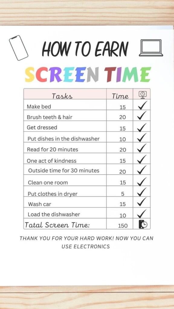 Screen Time Chart Checklist Editable Screen Time Chore Chart Etsy 